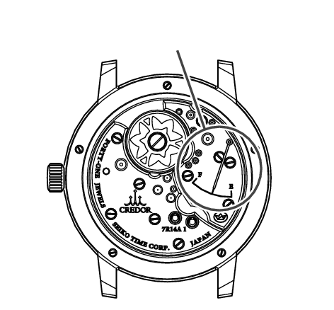 7R14_Power reserve indicator + Power reserve indicator